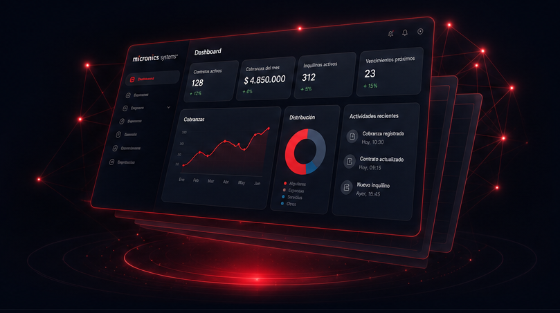 Dashboard del Sistema de Alquileres
